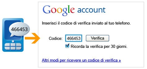 Doppio step di autenticazione sui Google Account