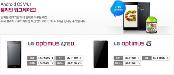 L'aggiornamento ufficiale ad Android 4.1 Jelly Bean per lo smartphone LG Optimus G è stato avvistato nella Corea del Sud