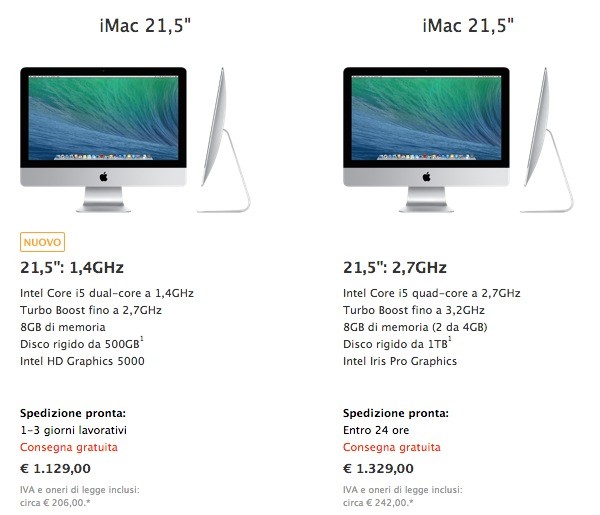 Confronto iMac