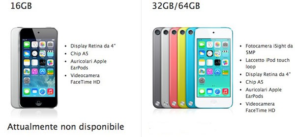 iPod Touch, store italiano