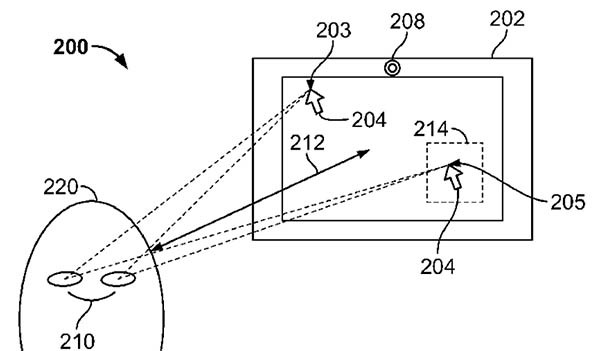 Eye-tracking secondo Apple