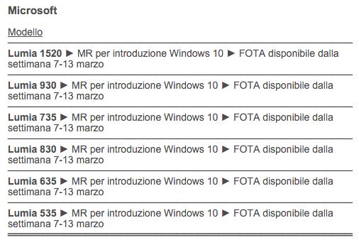 Vodafone Italia: Windows 10 Mobile il 7 marzo