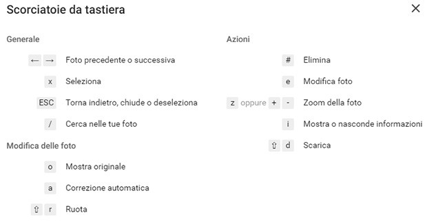 Le scorciatoie a tastiera per l'utilizzo di Google Foto in versione desktop