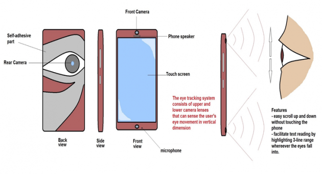 Smartphone eye tracking