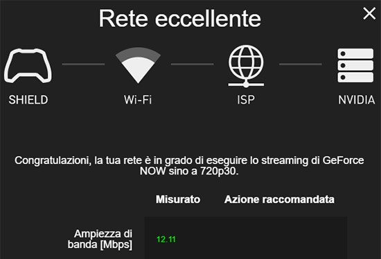 Il test della connessione di NVIDIA, per valutare le performance di GeForce NOW