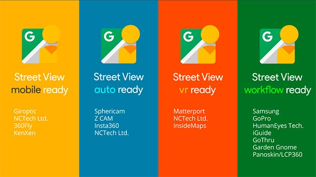 Le videocamere e i dispositivi di acquisizione certificati dal programma Street View ready messo in campo da Google