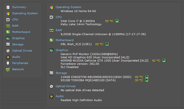 Le specifiche del notebook nella versione testata (Speccy)