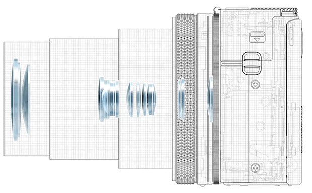 L'obiettivo ZEISS Vario-Sonnar T 24-200 mm integrato sulla fotocamera compatta Sony Cyber-shot RX100 VI