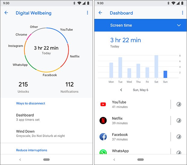 Screenshot per l'applicazione Digital Wellbeing di Google, per il Benessere Digitale