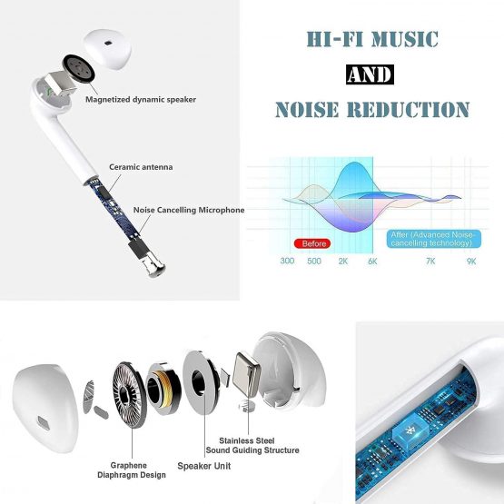 auricolari true wireless