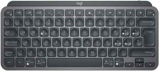 logitech mx master keys mini