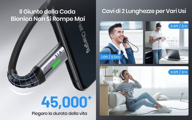 cavi usb type-c offerta amazon