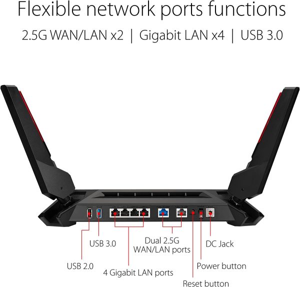 asus modem 3