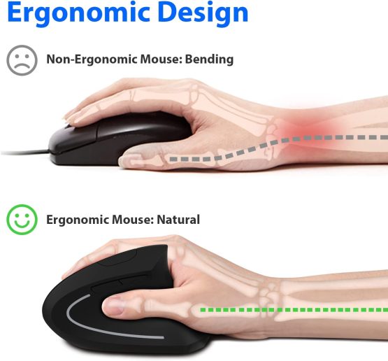 mouse ergonomico