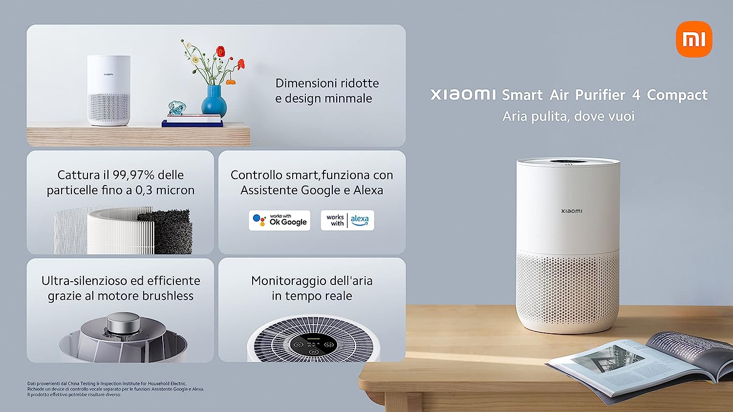 Xiaomi Smart Air Purifier Compact