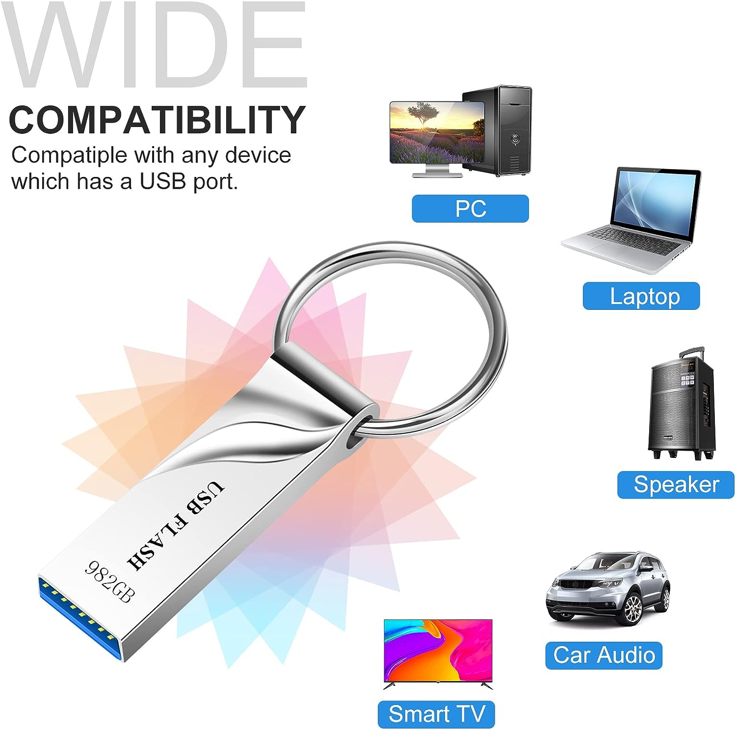 Chiavetta USB 982GB in metallo a 19€ su : tutti i tuoi file sempre  con te - Webnews