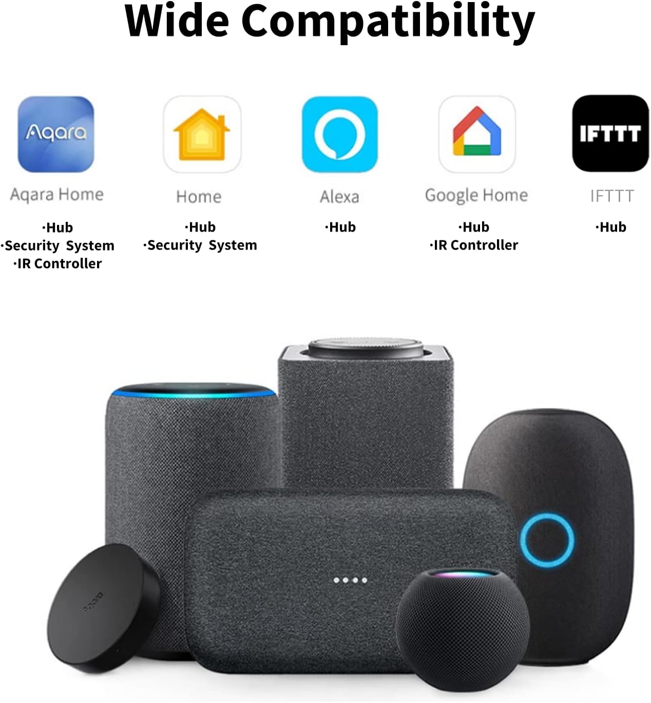 HUB Smart Home