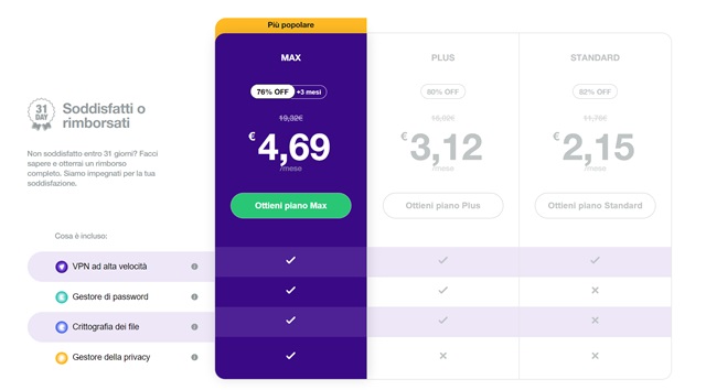purevpn piani scontati