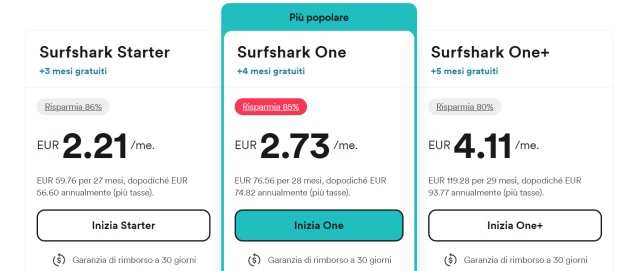 surfshark vpn nuova offerta