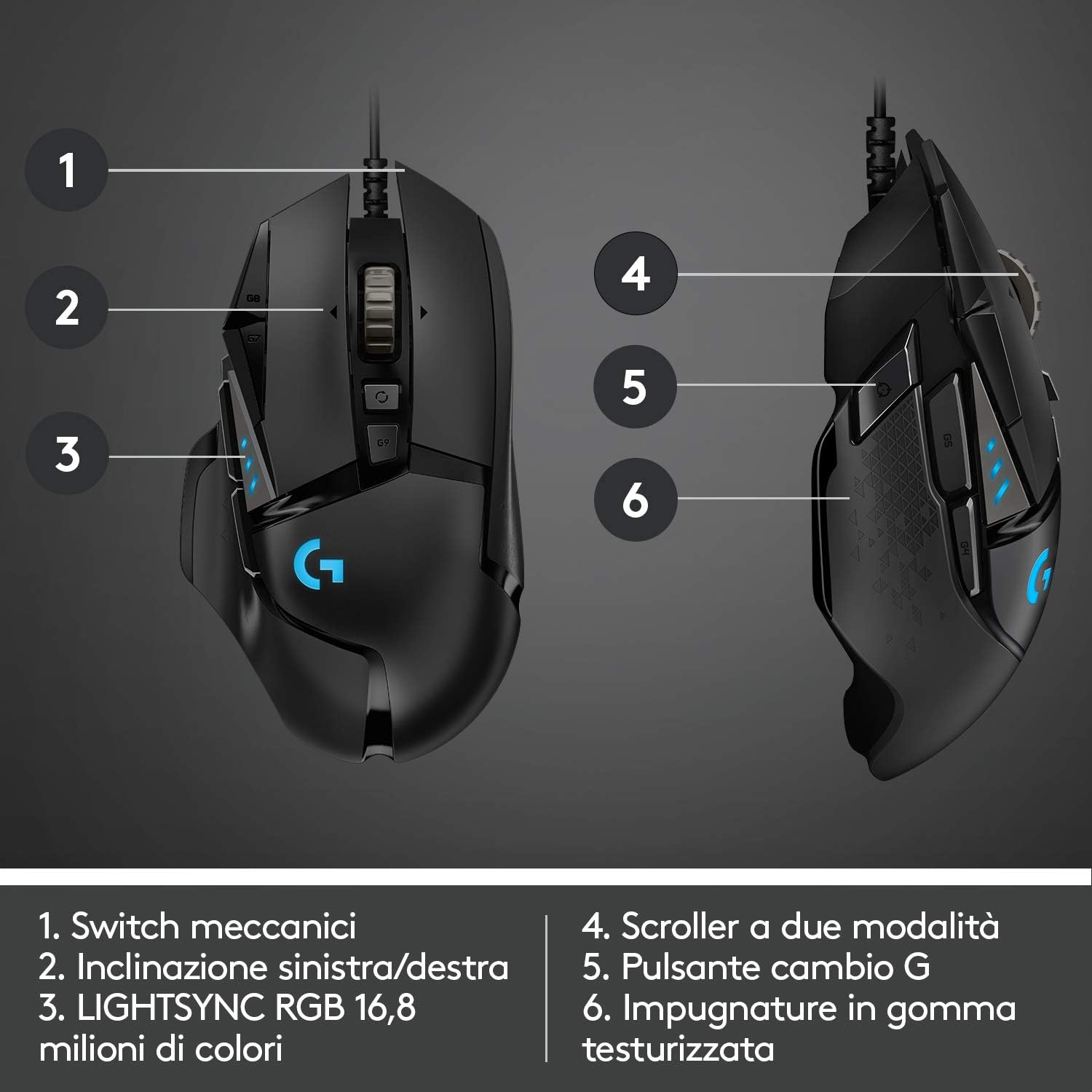 Logitech G G502 HERO