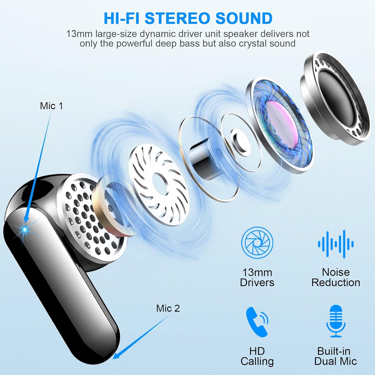 Cuffie Bluetooth 