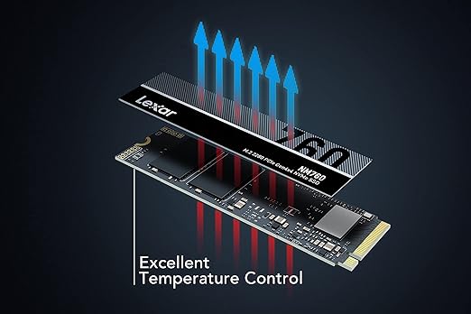 SSD NVMe