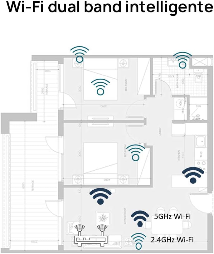 router 4G Huawei