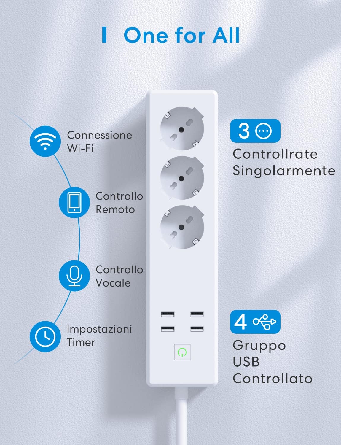 Meross smart plug: caratteristiche e prezzo