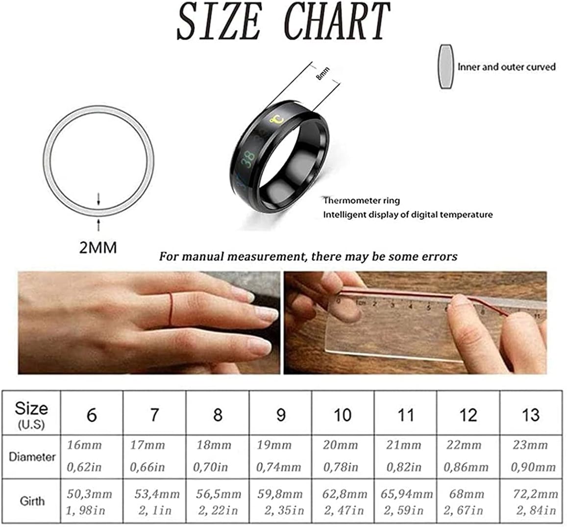 Anello di misurazione intelligente della temperatura Anello di