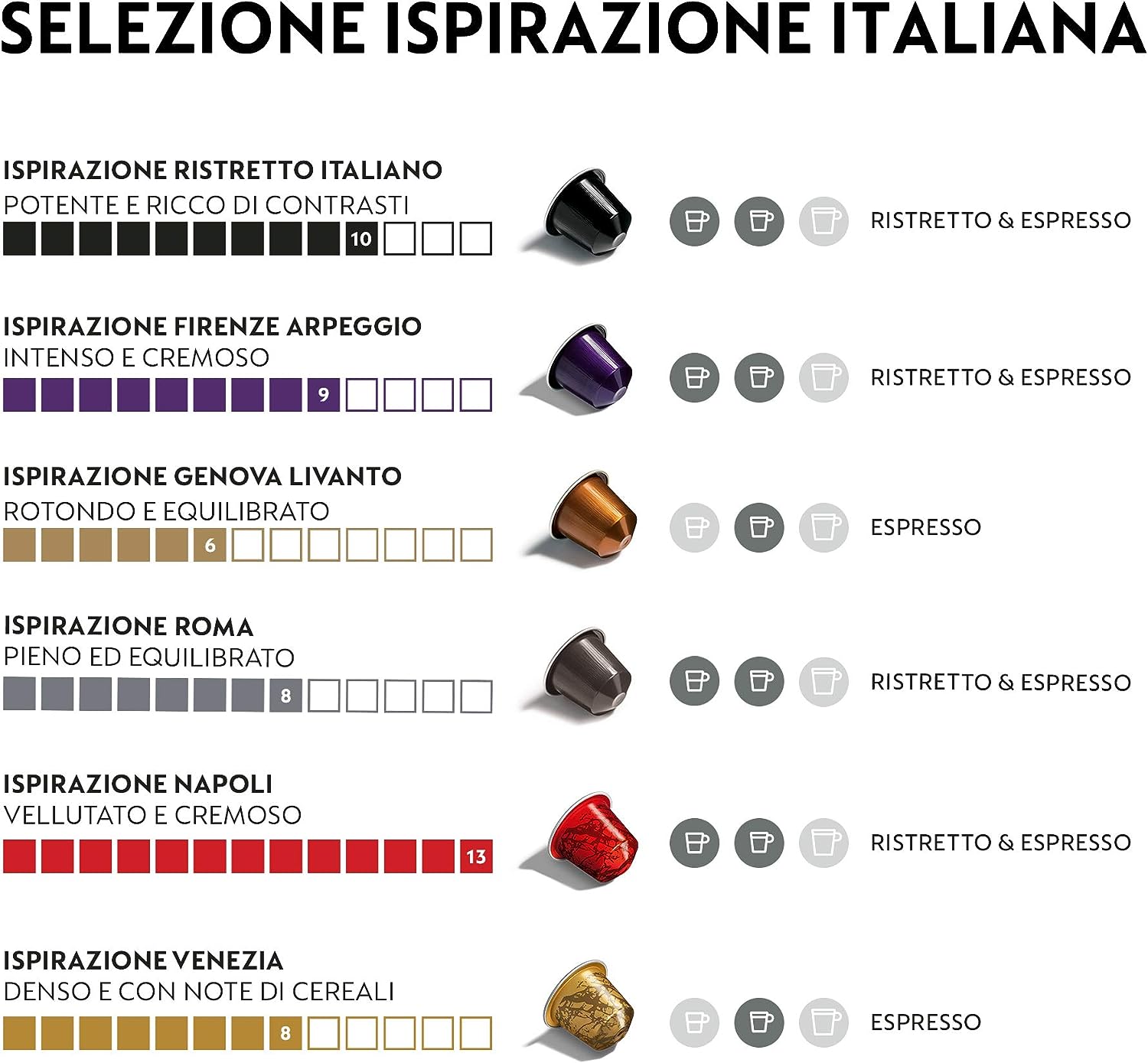 100 capsule originali Nespresso