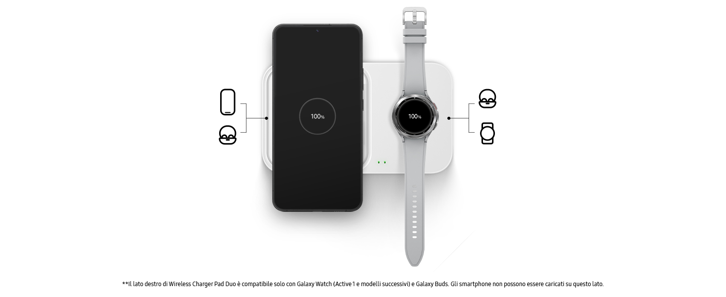 Samsung Wireless Charger Duo