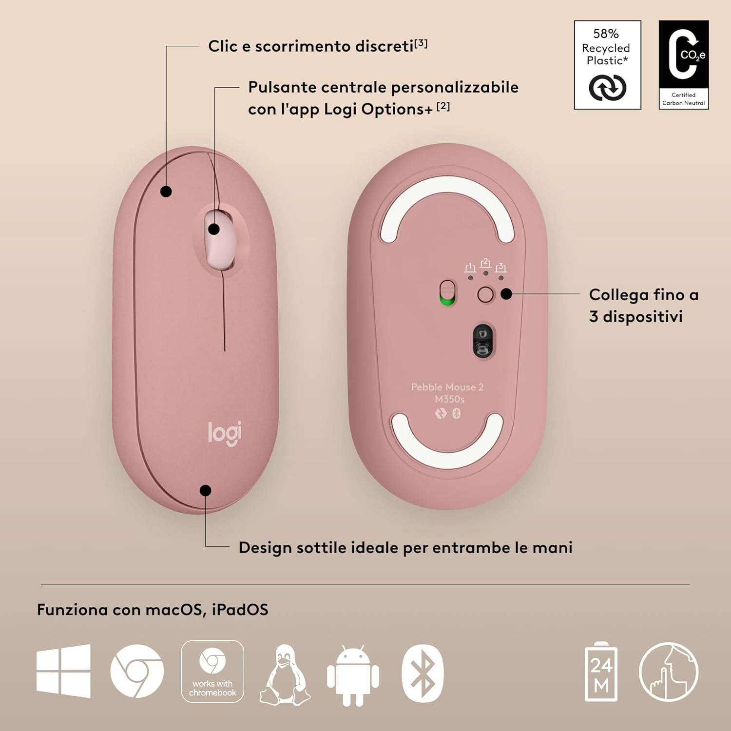 Logitech Pebble Mouse M350s