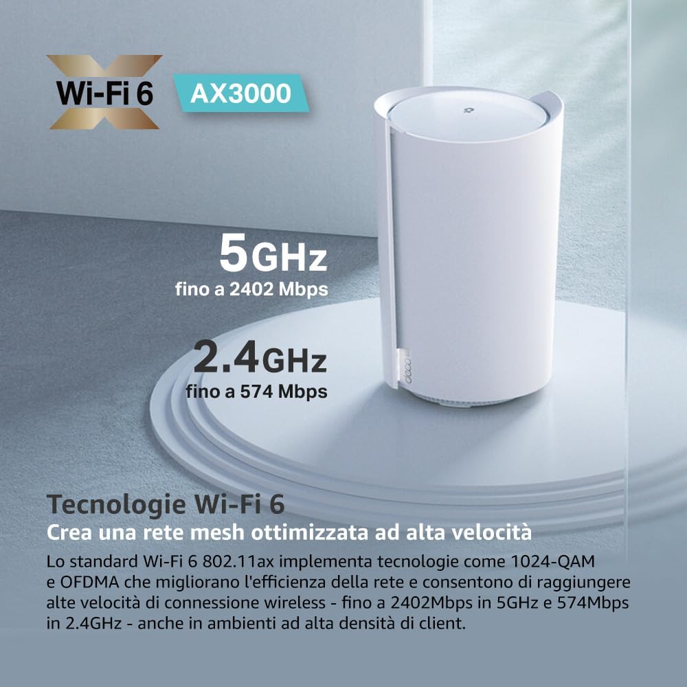 Router 5G casalingo