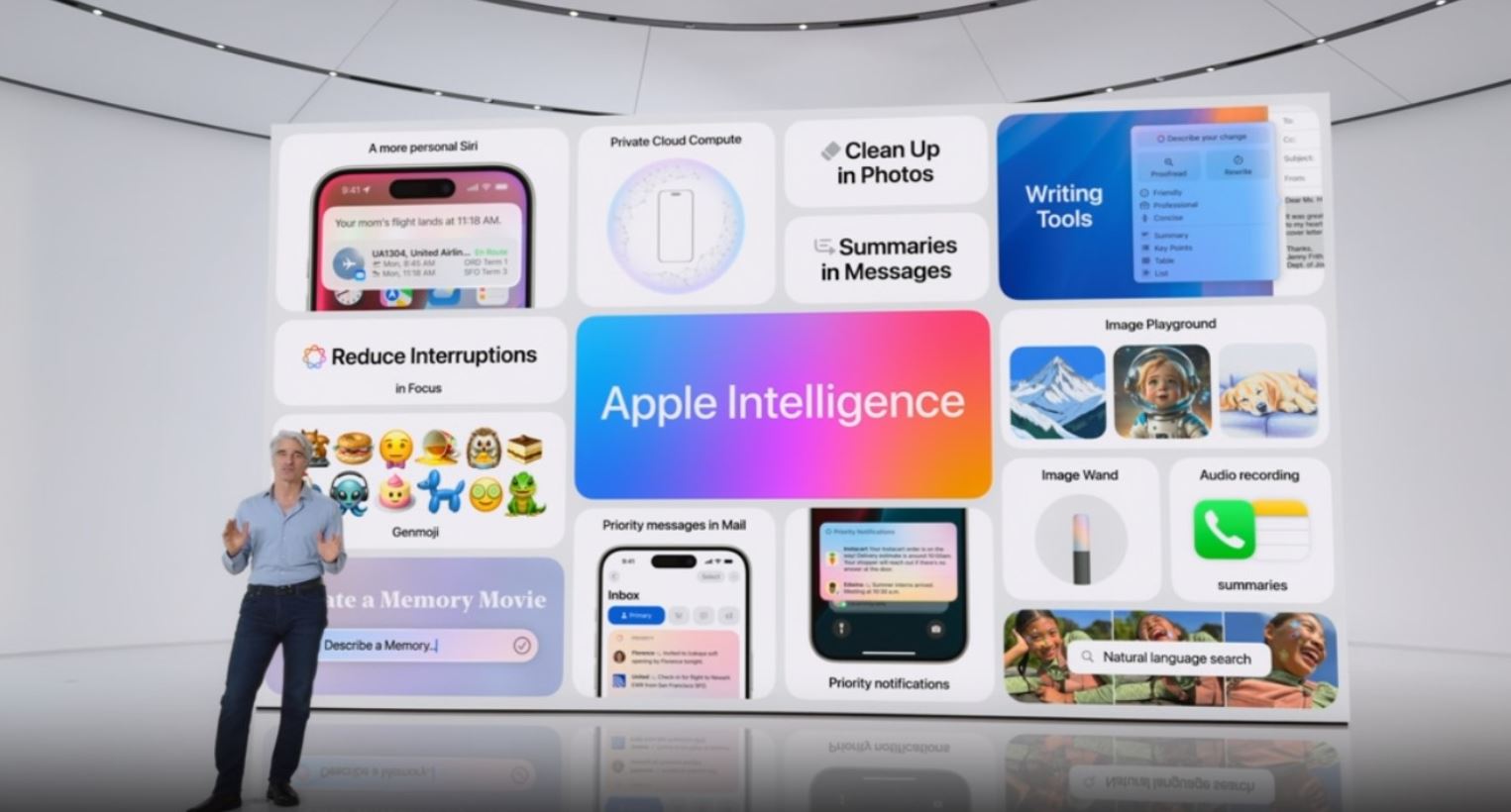 Apple Intelligence