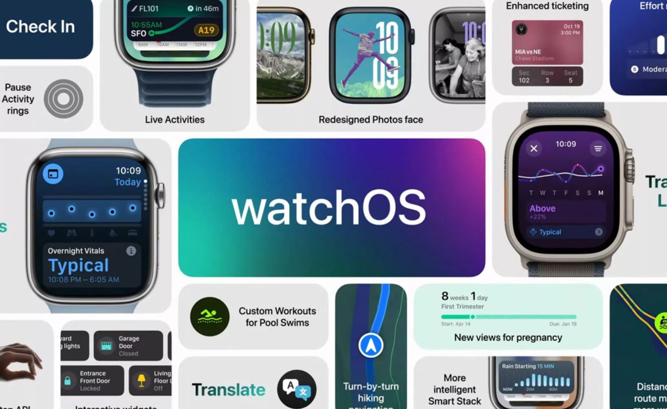 watchOS 11