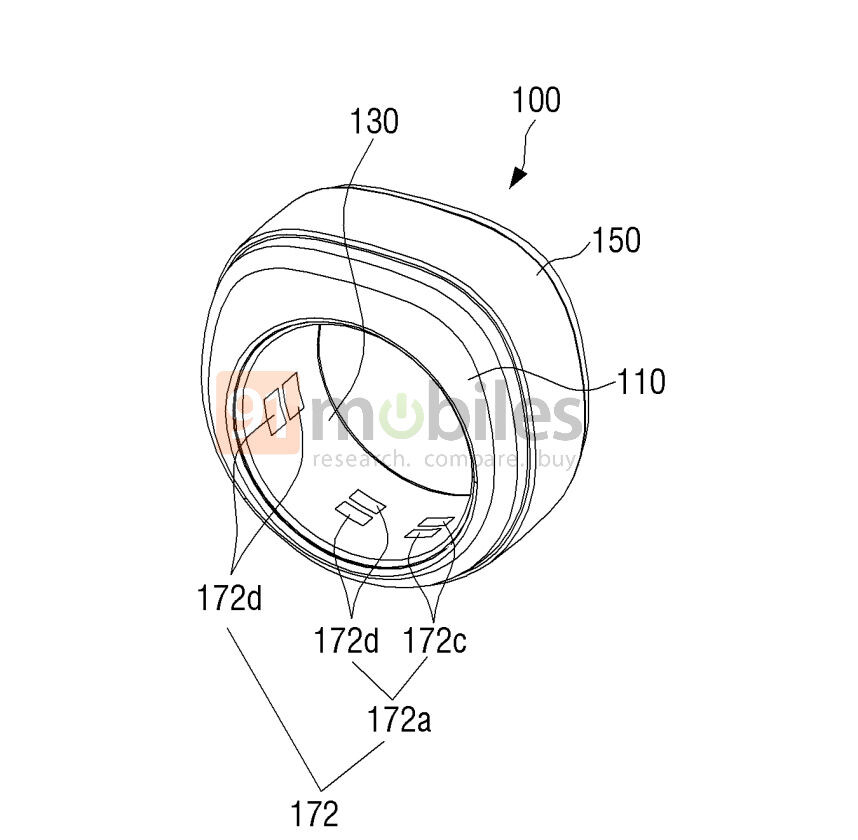 Nuovo Galaxy Ring