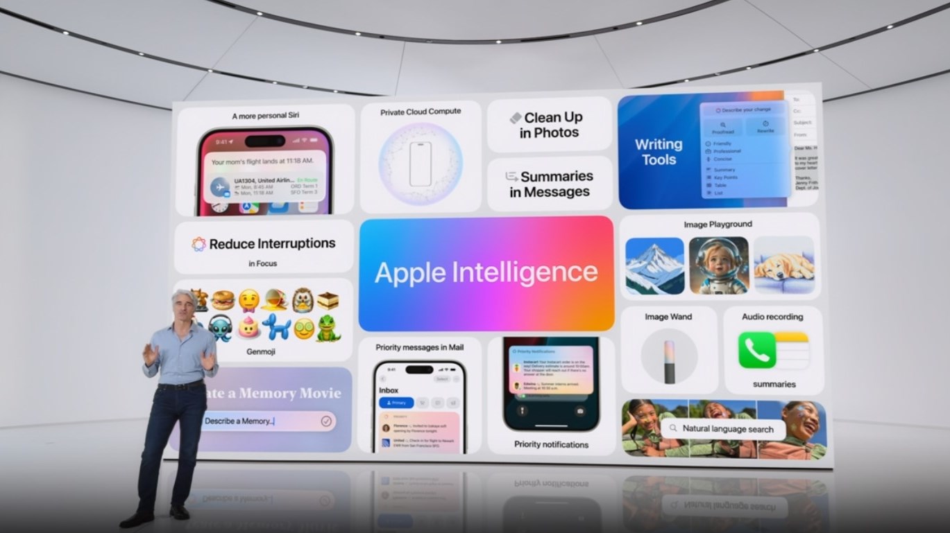 appleintelligence