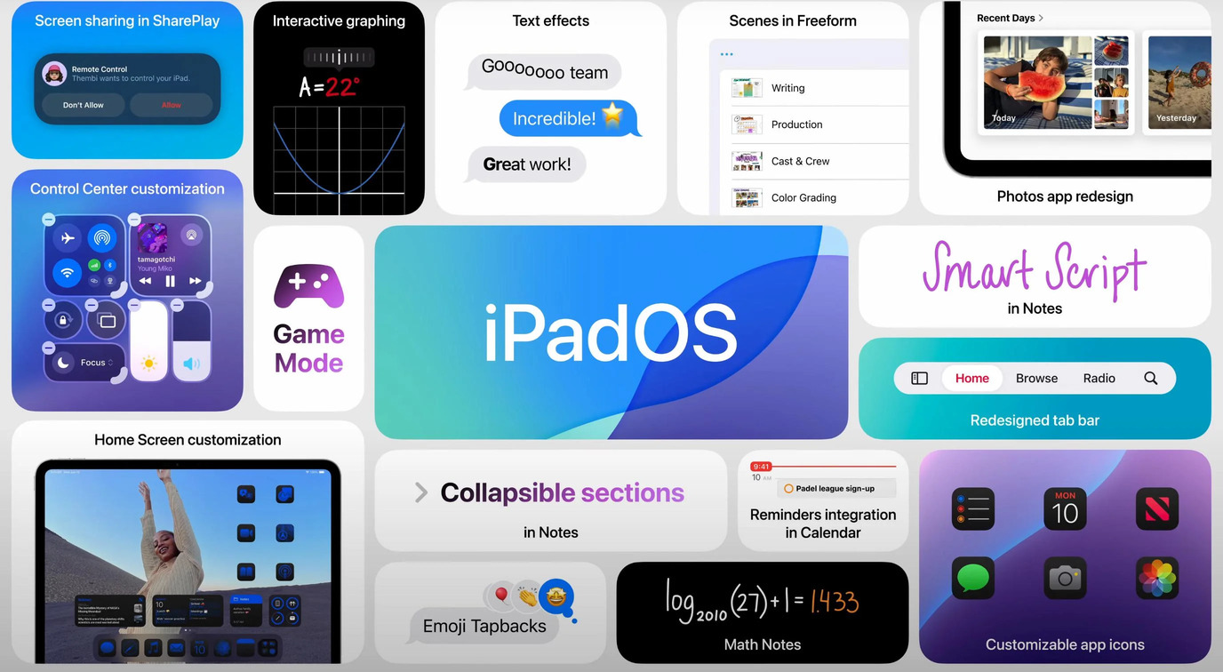 iPadOS 18 