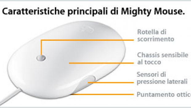 Apple Mighty Mouse