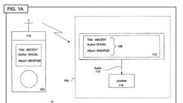 I prossimi iPod saranno wireless?