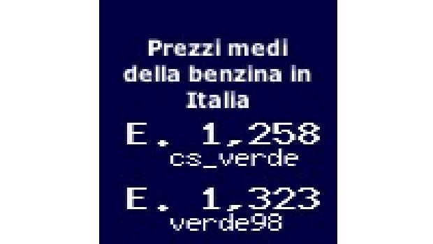 Quanto costa un litro di verde?