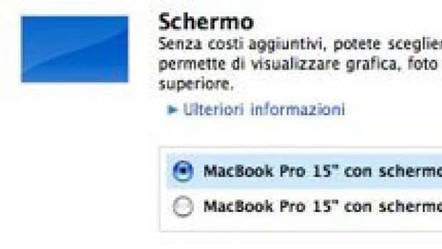 Schermi anche lucidi per i MacBook Pro