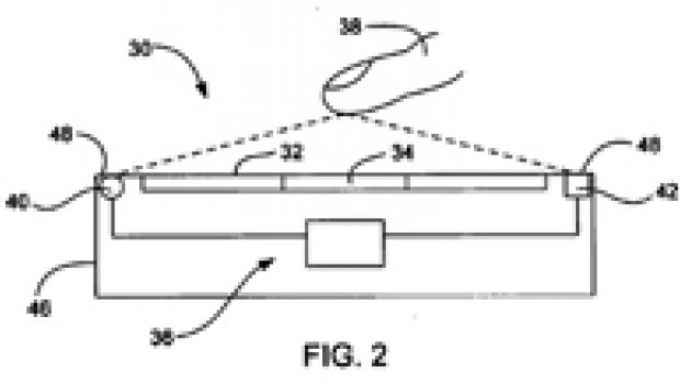 Da Apple il touchscreen da non toccare