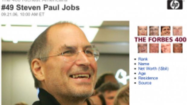 Jobs 49° nella classifica di Forbes