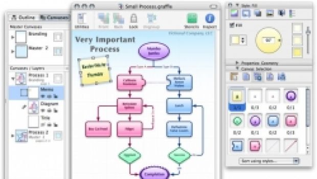 Graffletopia: tanti stencil per OmniGraffle