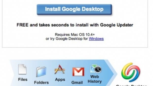 Google Desktop for Mac