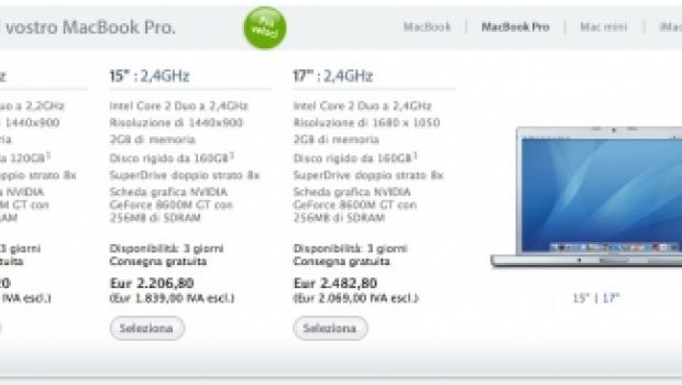 Nuovi MacBook Pro: i prezzi Education