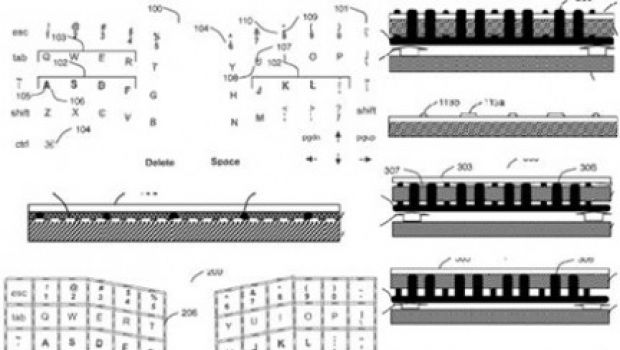 Apple deposita brevetto per keyboard multi-touch