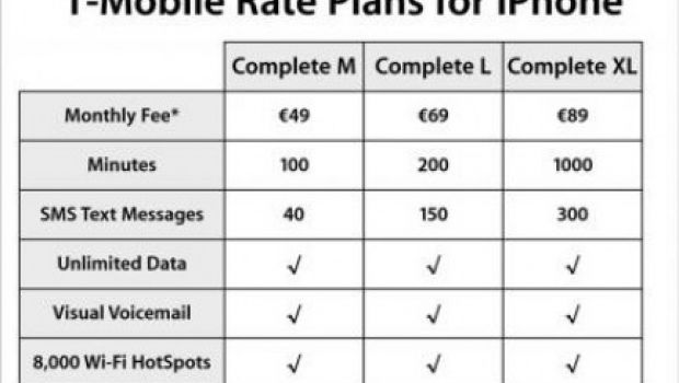 T-Mobile presenta le tariffe per iPhone in Germania