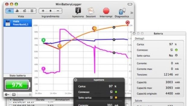 MiniBatteryStatus: il miglior Widget per monitorare la batteria